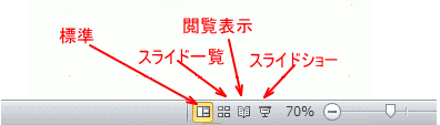 ステータスバーの表示モード