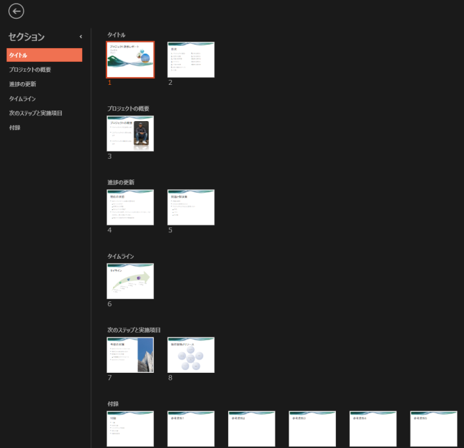 PowerPoint2013で［すべてのスライドを表示］を実行した画面