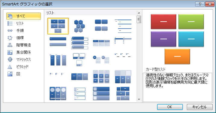 ［SmartArtグラフィックスの選択］ダイアログボックス
