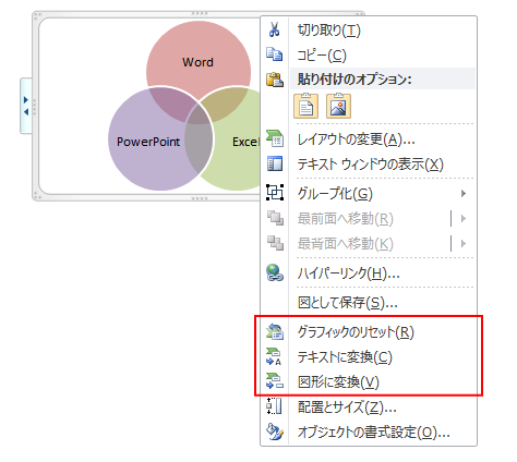 ショートカットメニューの［グラフィックのリセット］、［テキストに変換］、［図形に変換］