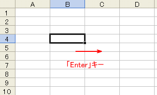 ［Enter］キーでアクティブセルが右へ移動
