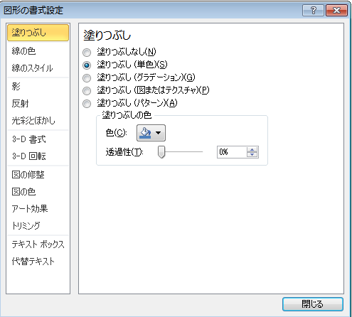 Word2010の［図形の書式設定］ダイアログボックス