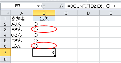 Excel2010の［無効データのマーク］