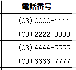 東京の電話番号