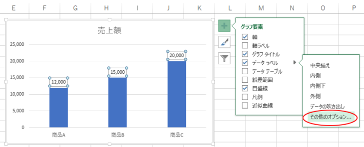 グラフ要素の［その他のオプション］