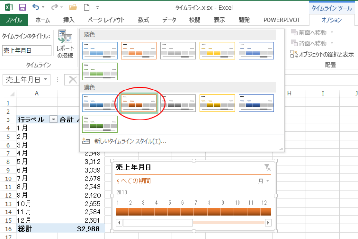 タイムラインのスタイルの一覧