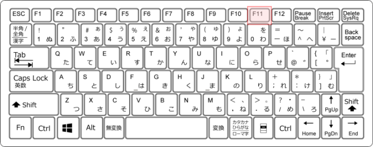 キーボード［F11］キー