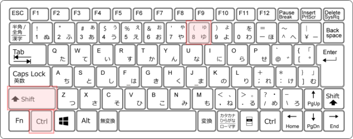 キーボード［Ctrl］キー+［Shift］キー+［(］