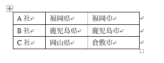 ［罫線なし］で1つの罫線を変更した表