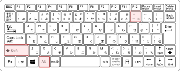 キーボード［Alt］+［Shift］+［=］