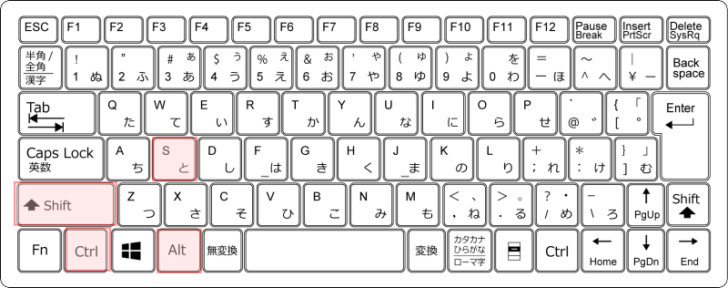 キーボード［Alt］+［Ctrl］+［Shift］+［S］