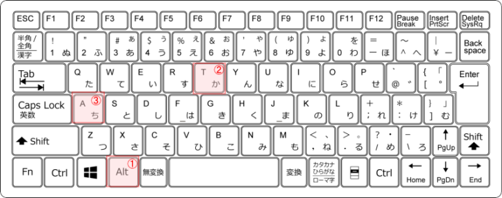 キーボード［Alt］→［T］→［A］