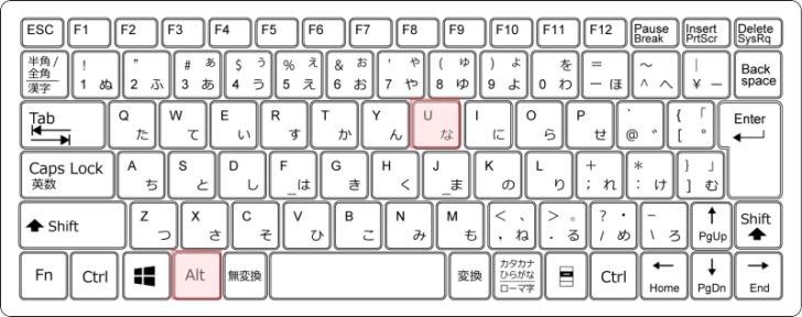 キーボード［Alt］+［U］