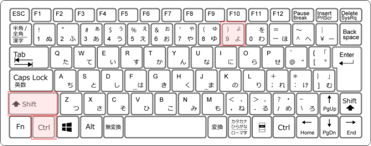 キーボード［Ctrl］+［Shift］+［9］