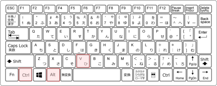 キーボード［Ctrl］+［Alt］+［V］