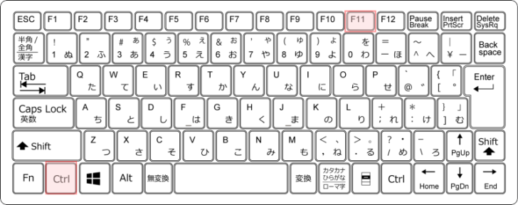 キーボード［Ctrl］+［F11］