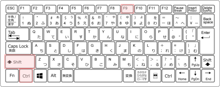 キーボード［Ctrl］+［Shift］+［F9］