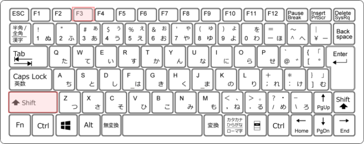 キーボード［Shift］+［F3］