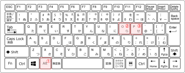 キーボード［Alt］→［O］→［P］