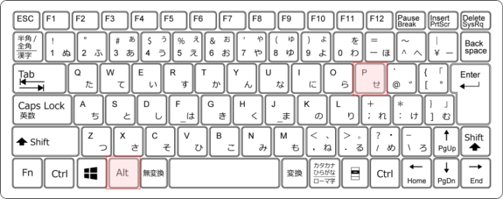 キーボード［At］+［P］