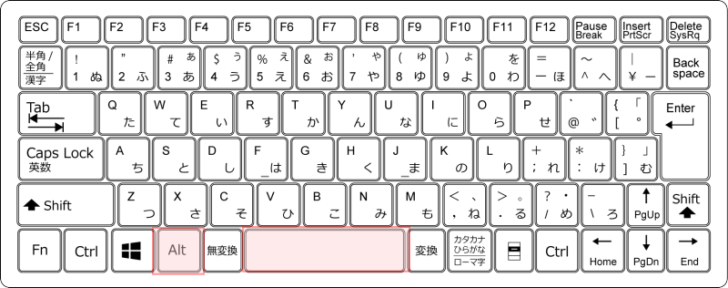 キーボード［Alt」+［Space］