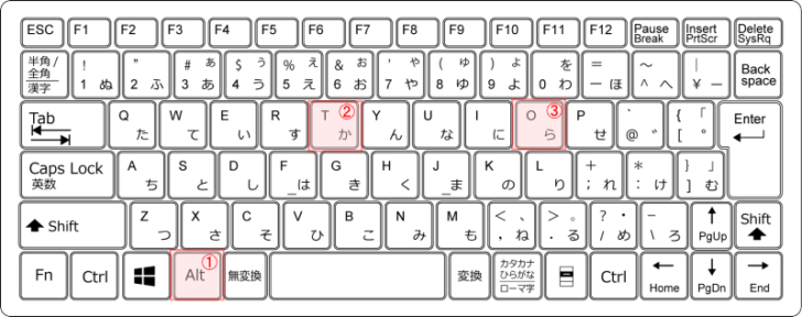 キーボード［Alt］→［T］→［O］