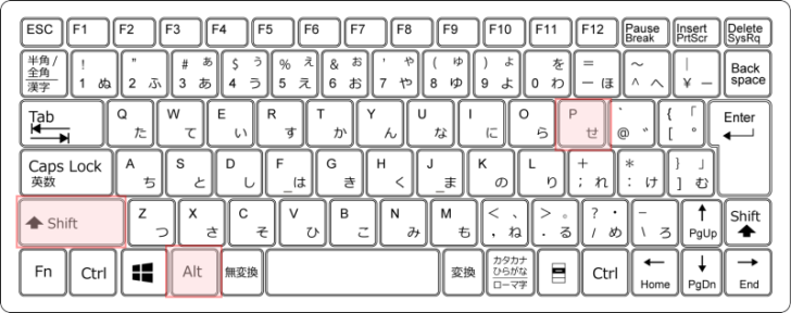 キーボード［Alt］+［Shift］+［P］