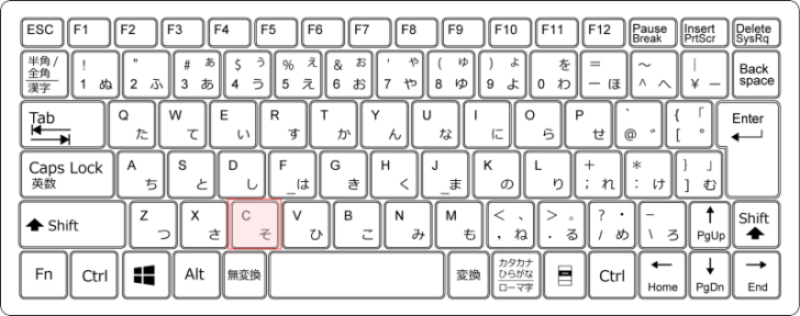 キーボード［C］キー