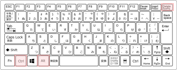 キーボード［Ctrl］+［Alt］+［Delete］