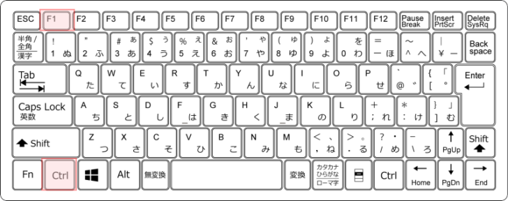 キーボード［Ctrl］+［F1］