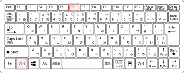 キーボード［Ctrl］+［F6］