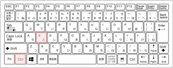 キーボード［Ctrl］+［S］