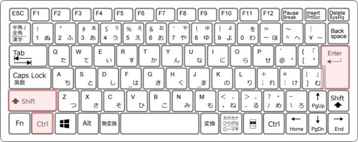 キーボード［Ctrl］+［Shift］+［Enter］