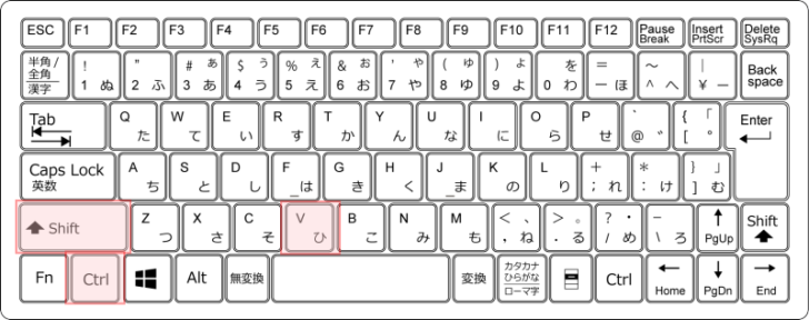 キーボード［Ctrl］+［Shift］+［V］