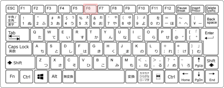 キーボード［F6］キー