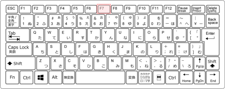 キーボード［F7］キー