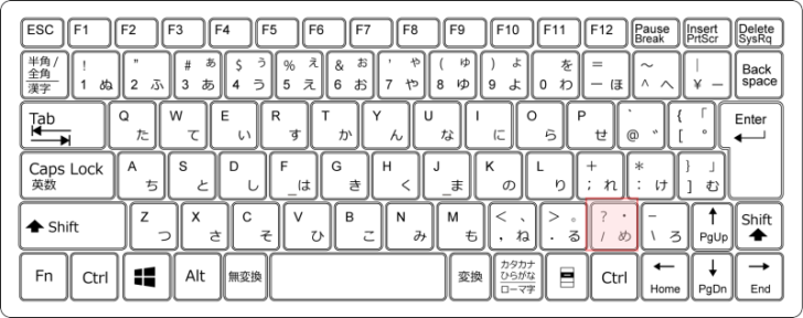 キーボード［/］（スラッシュ）