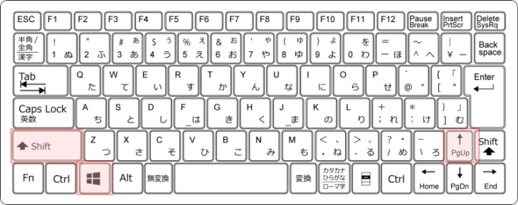 キーボード［Windows］+［Shift］+［↑］