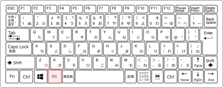 キーボード［Alt］キー