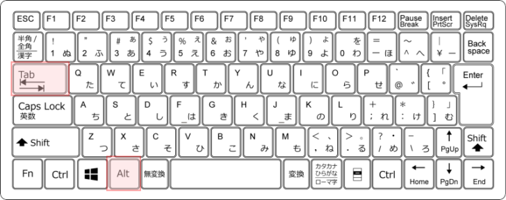 キーボード［Alt］キーと［Tab］キー