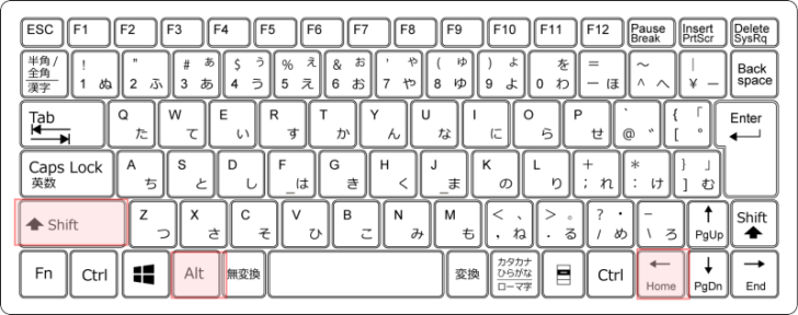 キーボード［Alt］+［Shift］+［←］