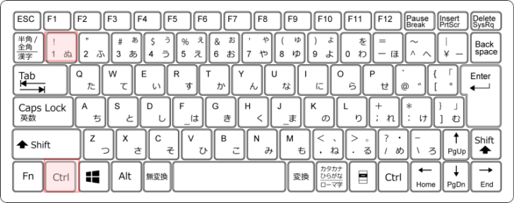 キーボード［Ctrl］+［1］