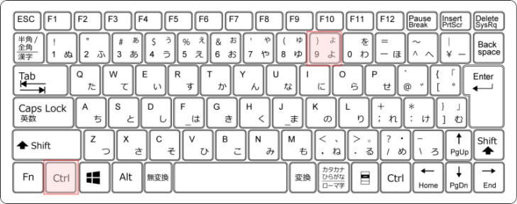 キーボード［Ctrl］+［９］