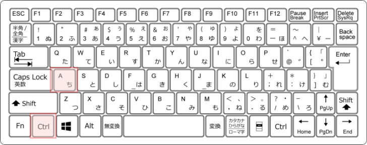 キーボード［Ctrl］+［A］