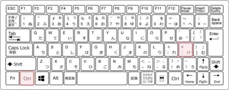 キーボード［Ctrl］+［:］