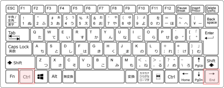 キーボード［Ctrl］+［→］