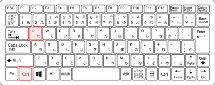 キーボード［Ctrl］+［Q］