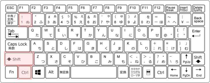 キーボード［Ctrl］+［Shift］+［1］