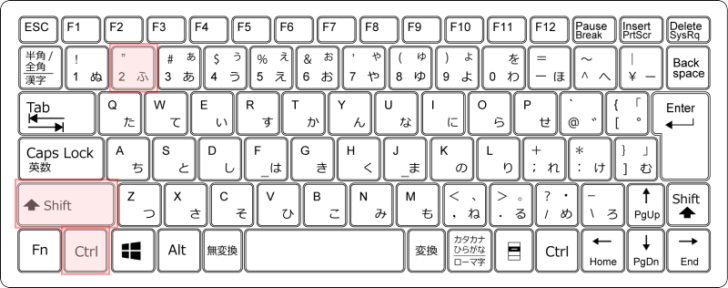 キーボード［Ctrl］+［Shift］+［2］