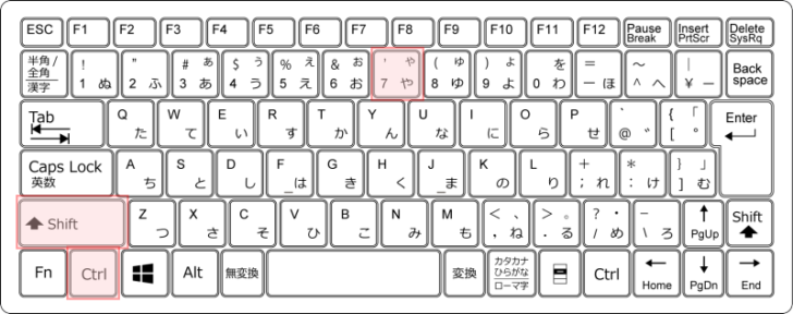 キーボード［Ctrl］+［Shift］+［7］